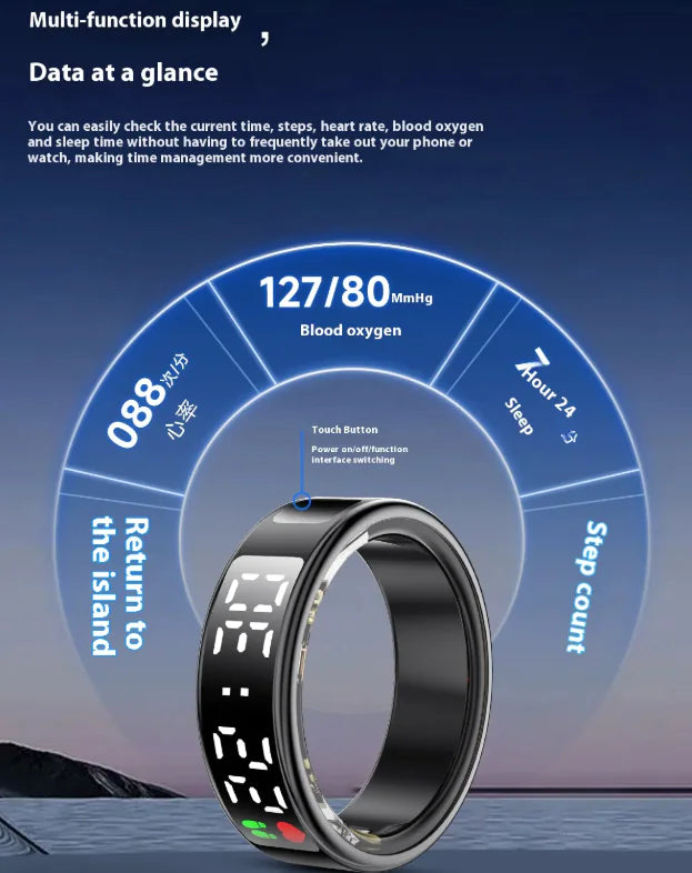 Smart Ring med display